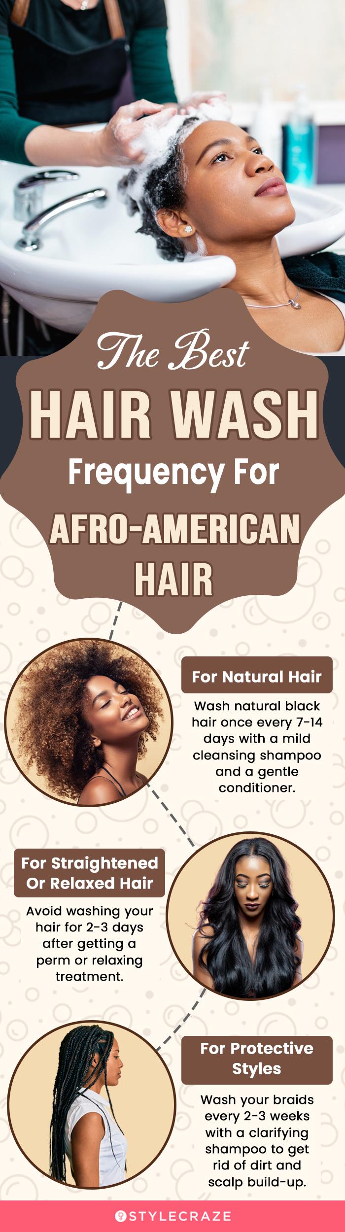 the best hair wash frequency for afroamerican hair (infographic)