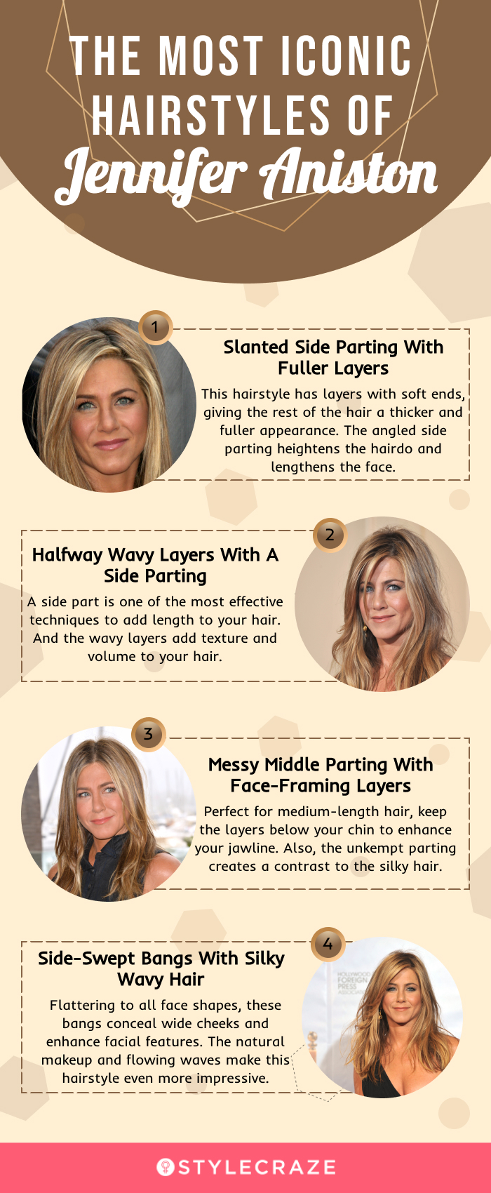 the most iconic hairstyles of jennifer aniston (infographic)