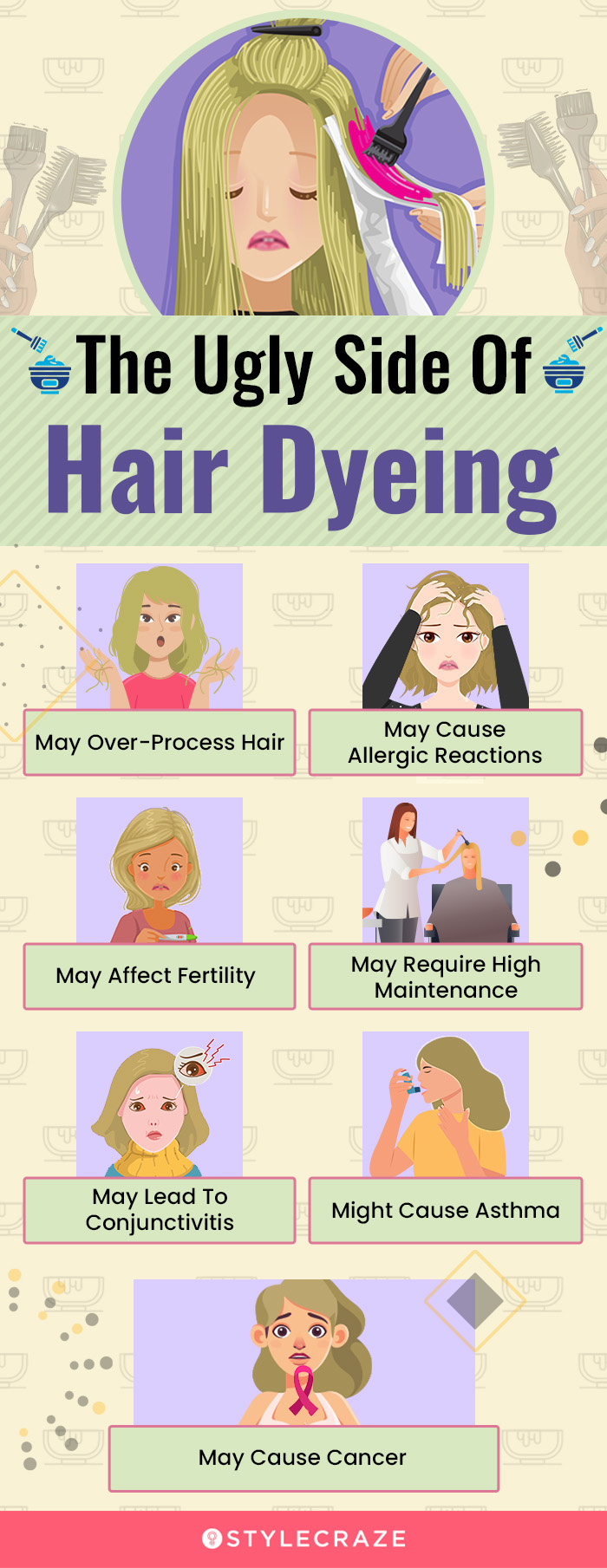 the ugly side of hair dyeing (infographic)
