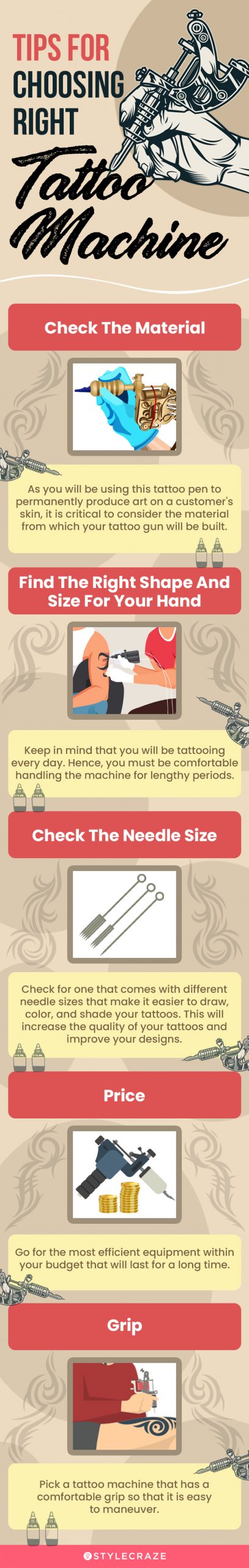 Tips For Choosing The Right Tattoo Machine (infographic)