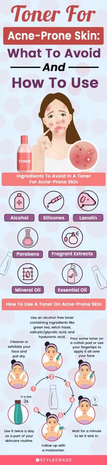 Toner For Acne-Prone Skin: What Ingredients (infographic)