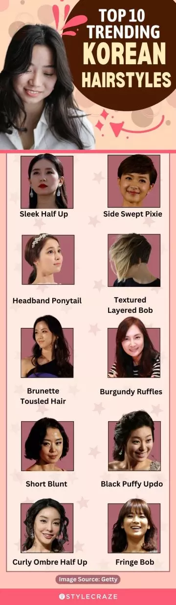 top 10 trending korean hairstyles (infographic)