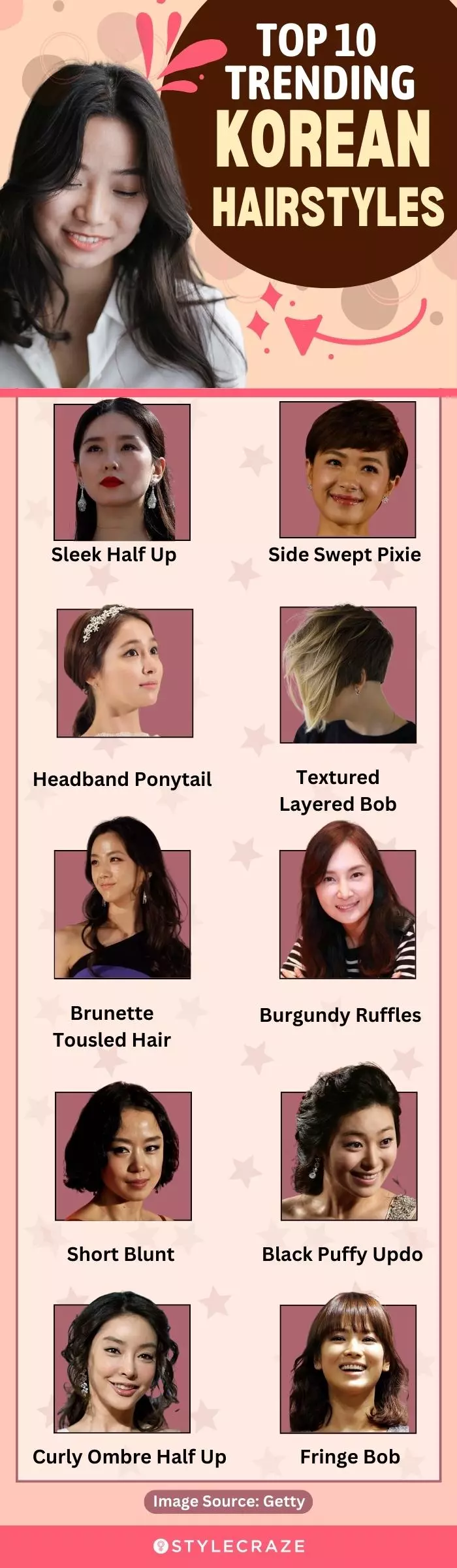 recreate Twin Braid Hairstyle inspired by Somi 🙌🏻 Hope you guys like... |  TikTok