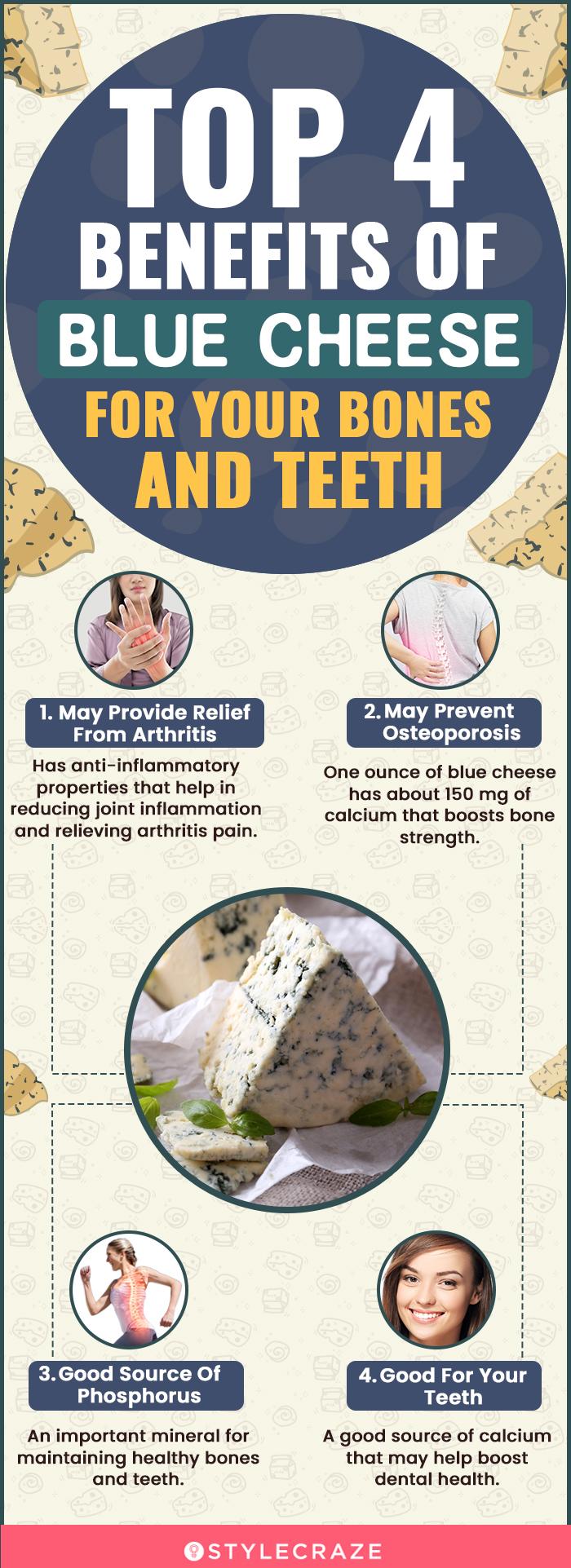 Gorgonzola Cheese Nutrition Facts and Health Benefits