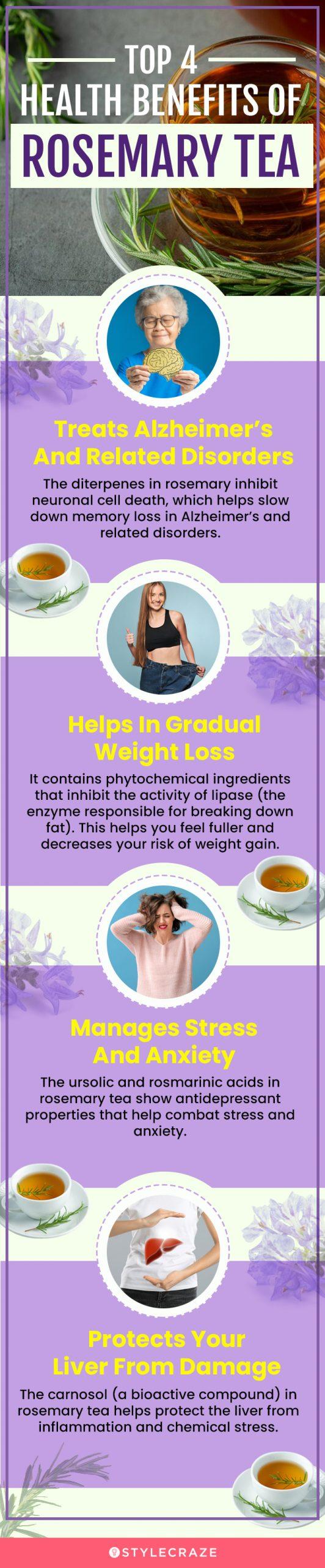 top 4 health benefits of rosemary tea (infographic)