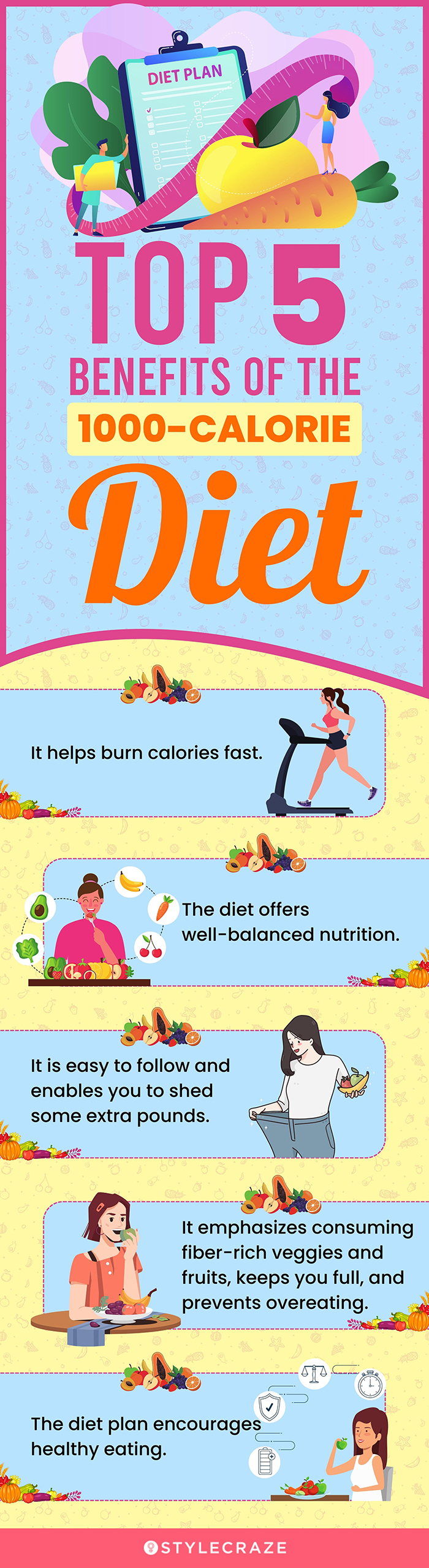 top 5 benefits of the 1000-calorie diet (infographic)