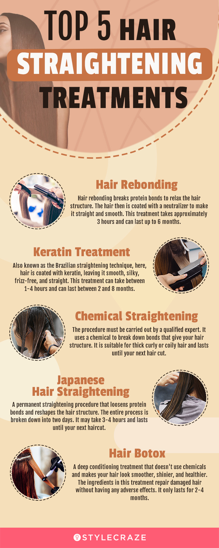 top 5 hair straightening treatments (infographic)