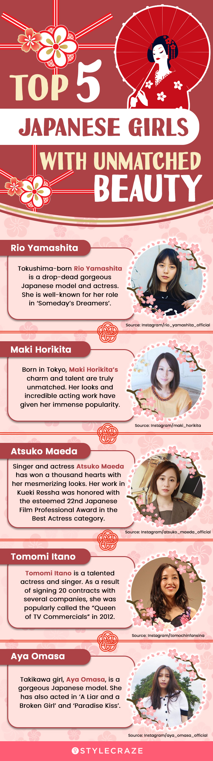 top 5 japanese girls with unmatched beauty (infographic)