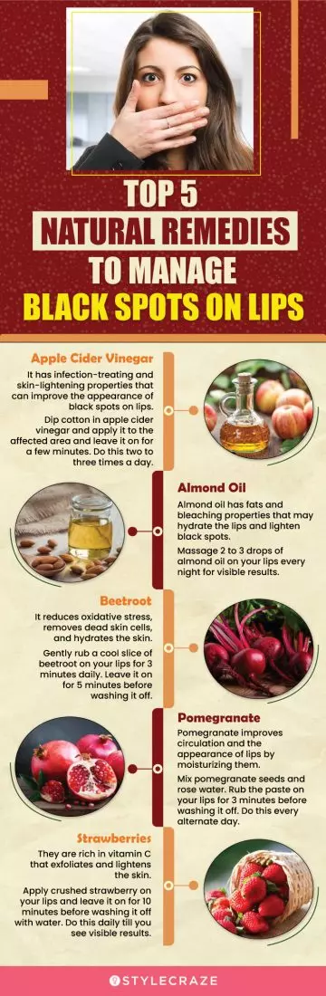top 5 natural remedies to manage black spots on lips (infographic)