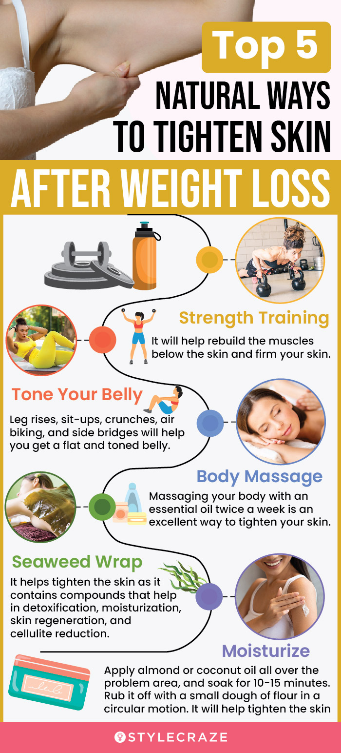 top 5 natural ways to tighten skin after weight loss (infographic)