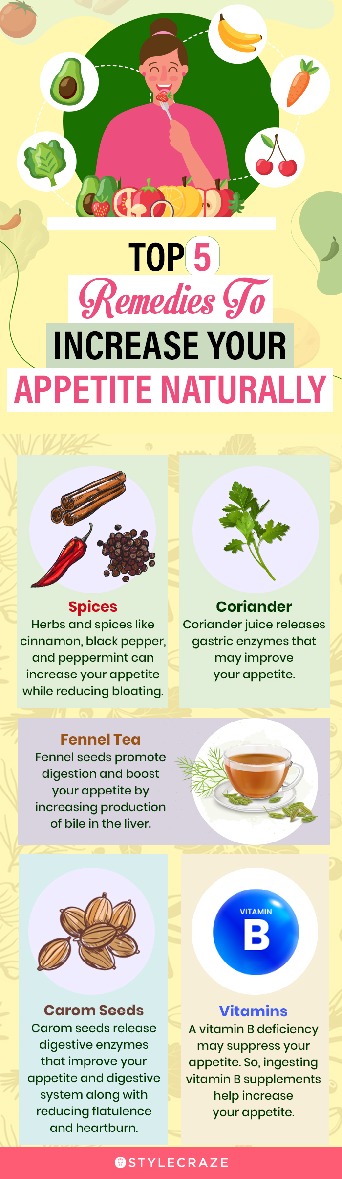 top 5 remedies to increase your appetite naturally (infographic)