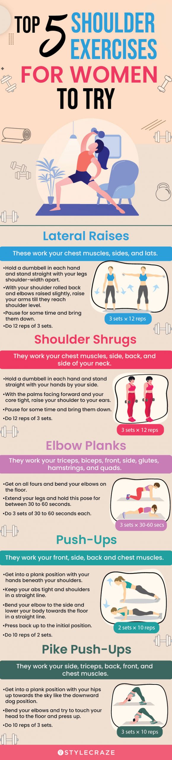top 5 shoulder exercises for women to try (infographic)