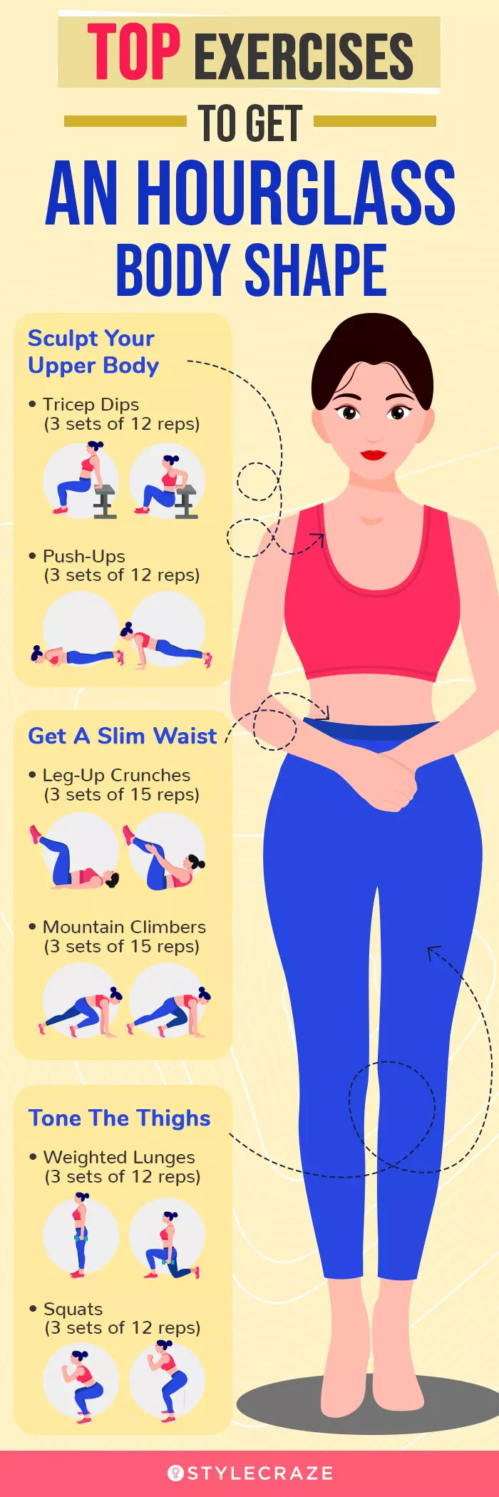 top exercises to get an hourglass body shape (infographic)