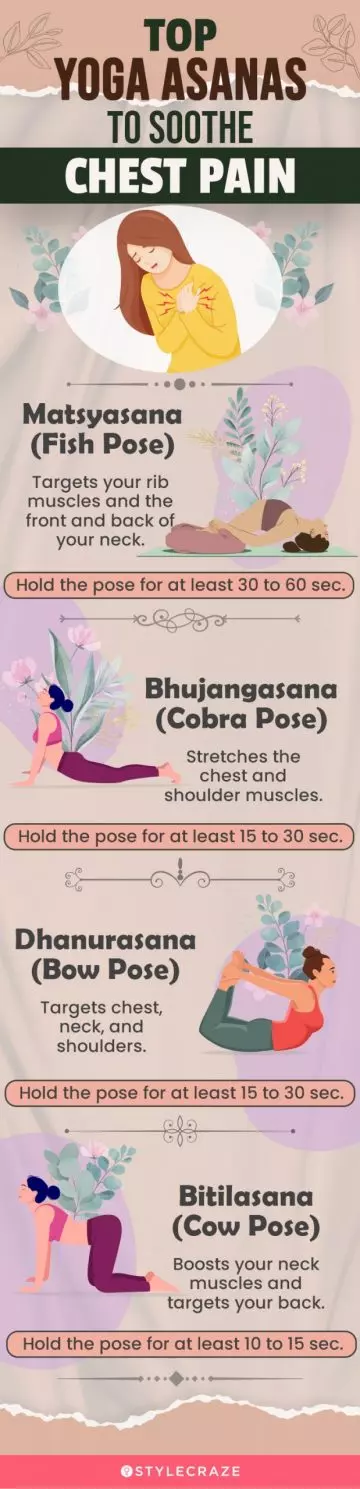 top yoga asanas to soothe chest pain (infographic)