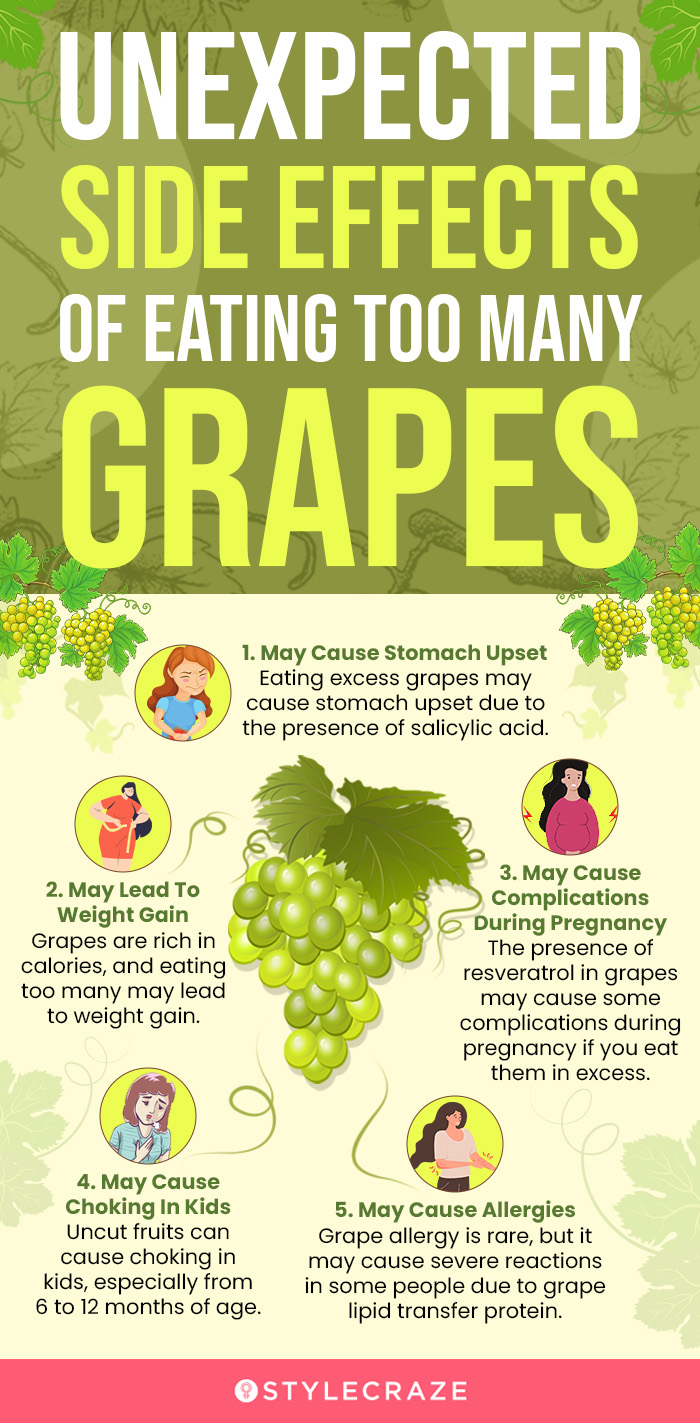 unexpected side effects of eating too many grapes [infographic]