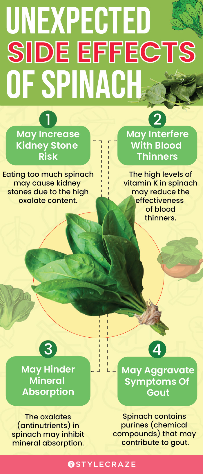 unexpected side effects of spinach (infographic)