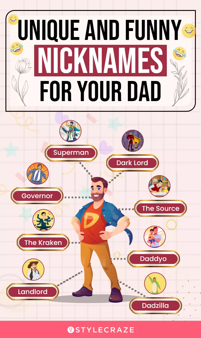 unique and funny nicknames for your dad (infographic)