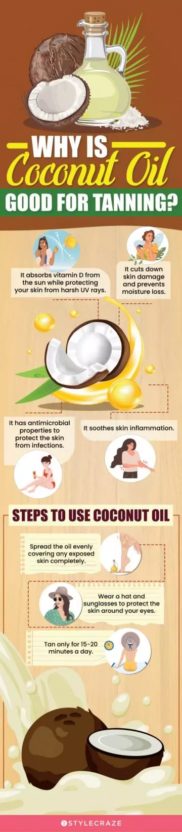 why is coconut oil good for tanning (infographic)