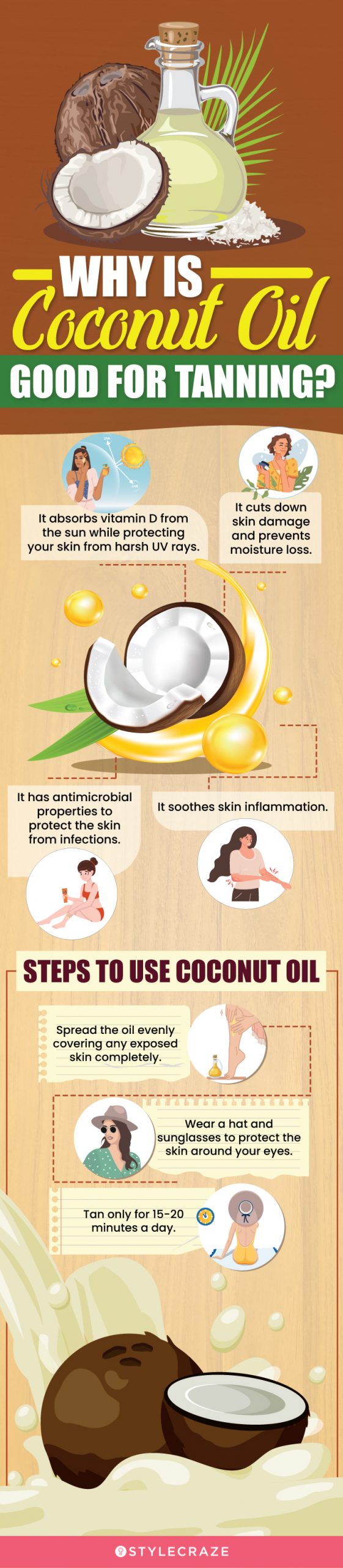 why is coconut oil good for tanning [infographic]