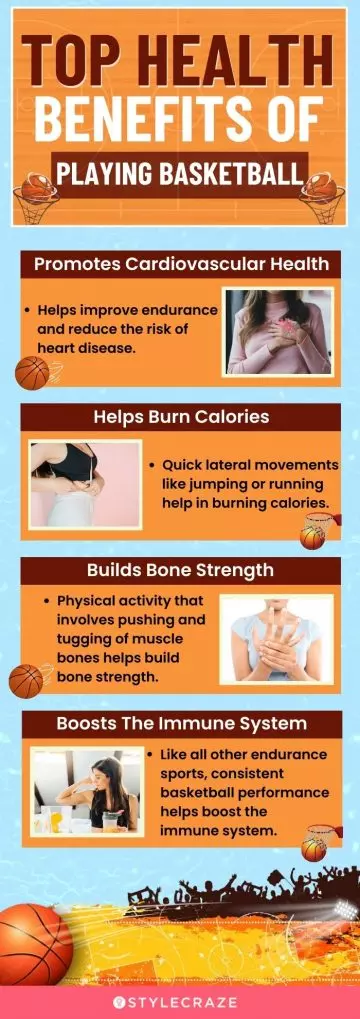 health benefits of playing basketball (infographic)