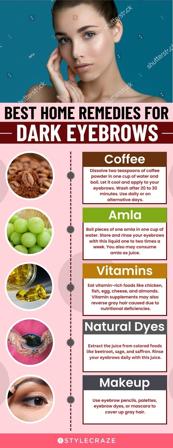 best home remedies for dark eyebrow (infographic)