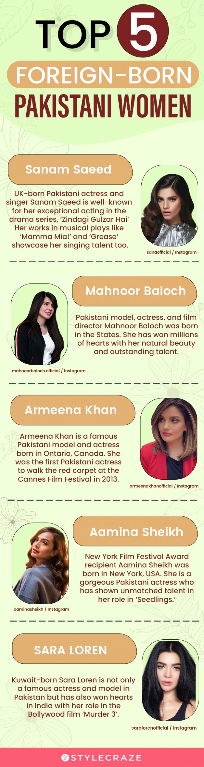 top 5 foreign born pakistani women [infographic]