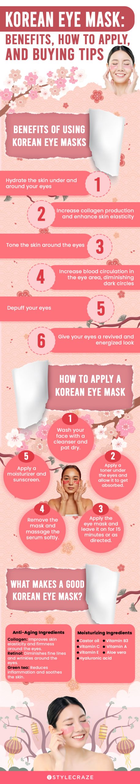 Korean Eye Mask: Benefits, How To Apply, And Buying Tips (infographic)