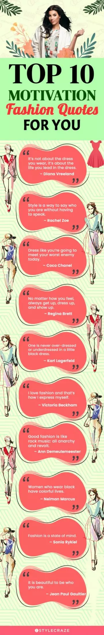 top 10 motivational fashion quotes for you (infographic)