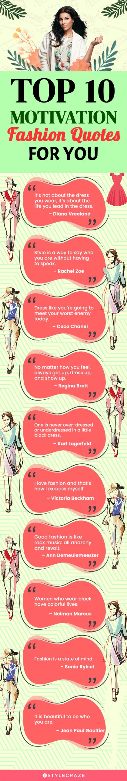 top 10 motivational fashion quotes for you (infographic)