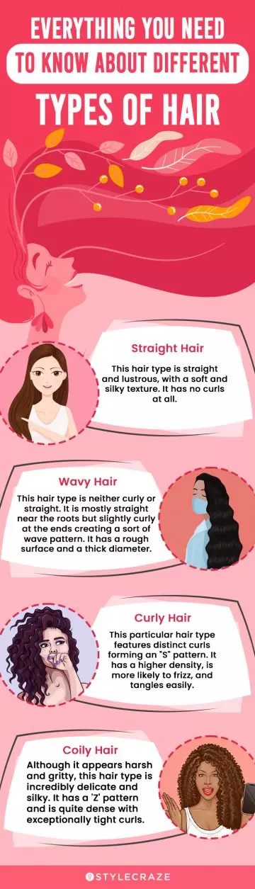 everything you need to know about different types of hair (infographic)