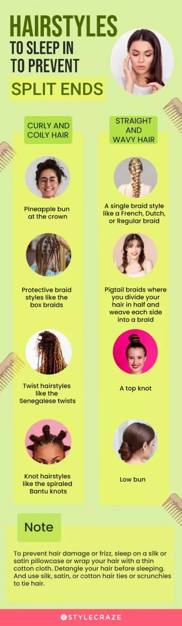 hairstyles to sleep in to prevent slpit ends (infographic)