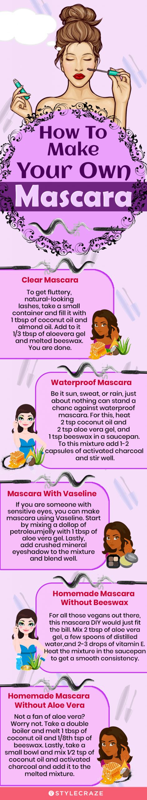 how to make your own mascara? (infographic)