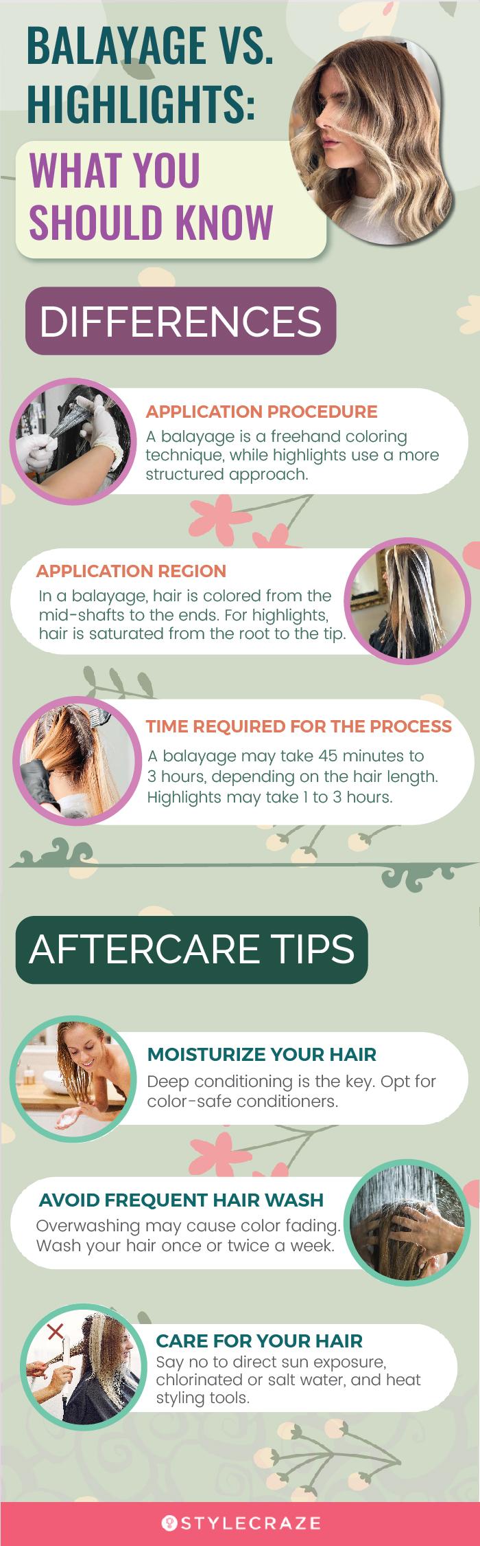 balayage vs highlights (infographic)