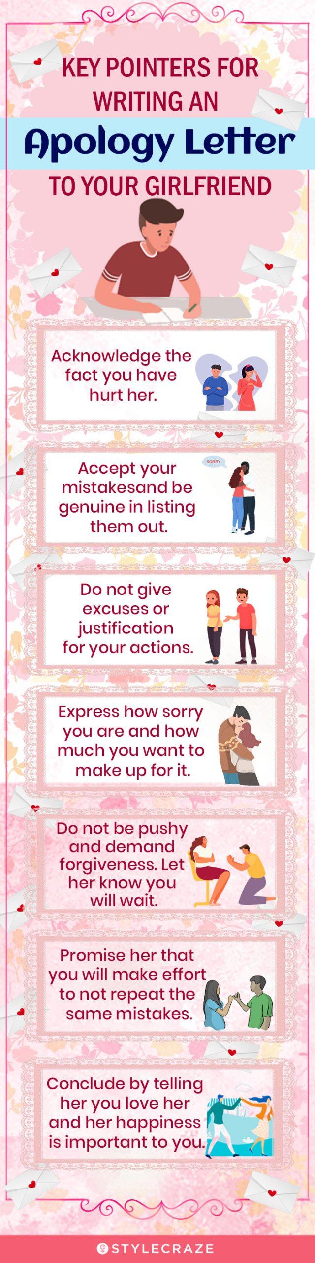 How To Write An Apology Letter To Your Girlfriend Tips