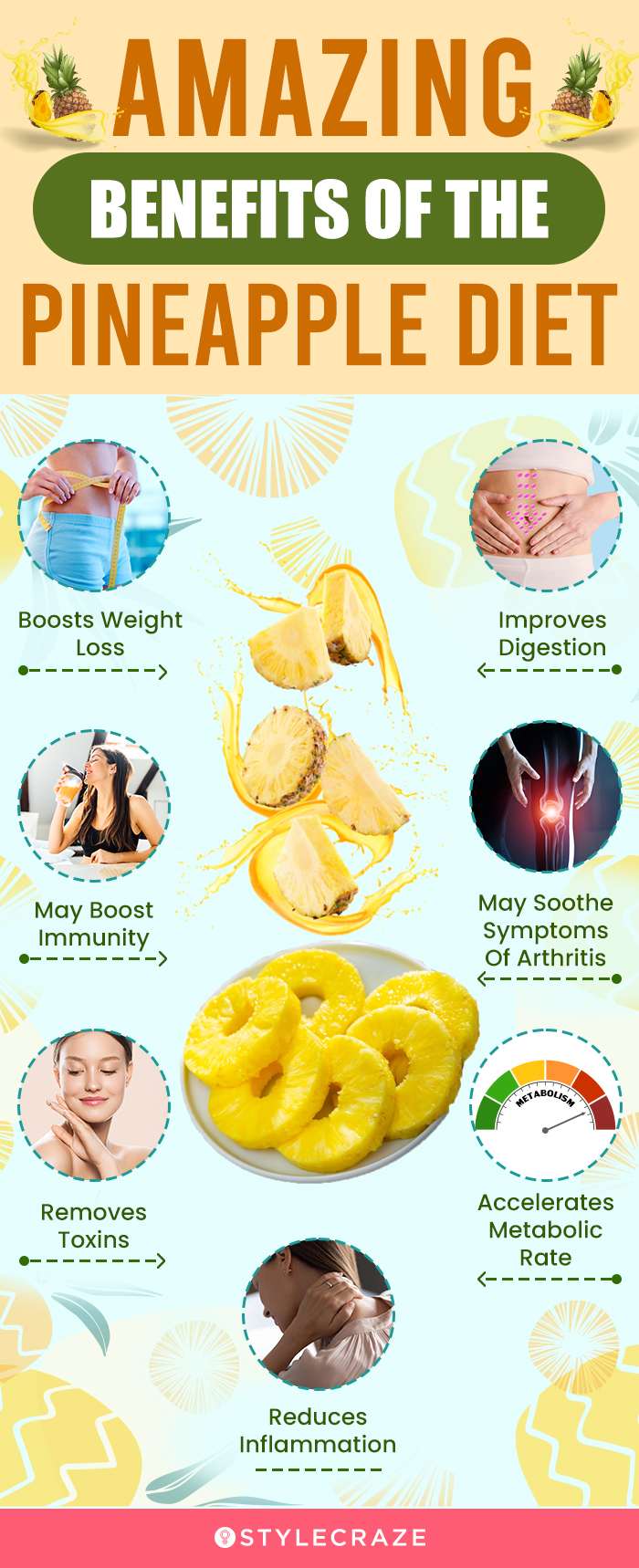 amazing benefits of the pineapple diet (infographic)