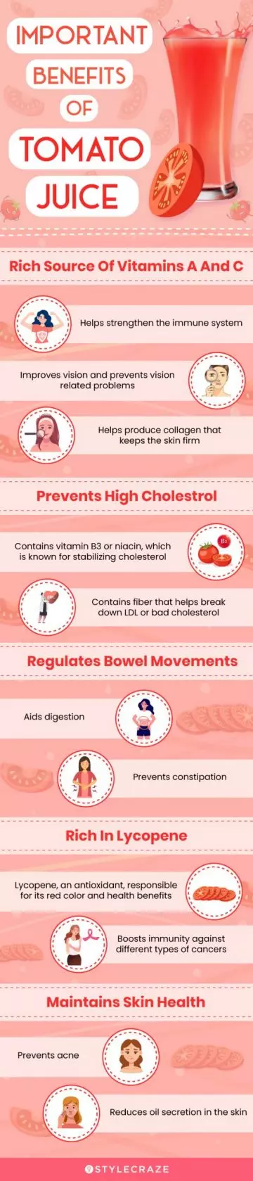 important benefits of tomato juice (infographic)