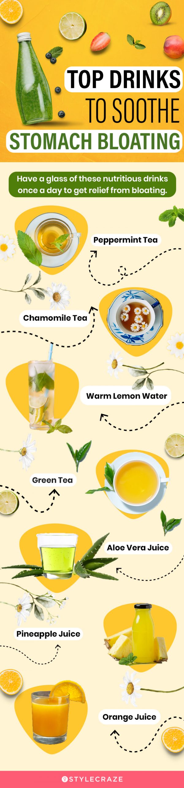 top drinks to soothe stomach bloating (infographic)
