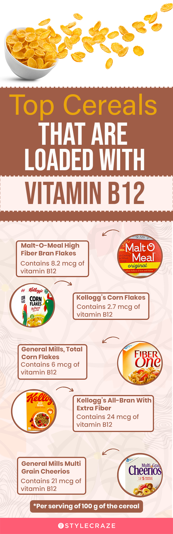 top cereals that are loaded with vitamin b12 (infographic)