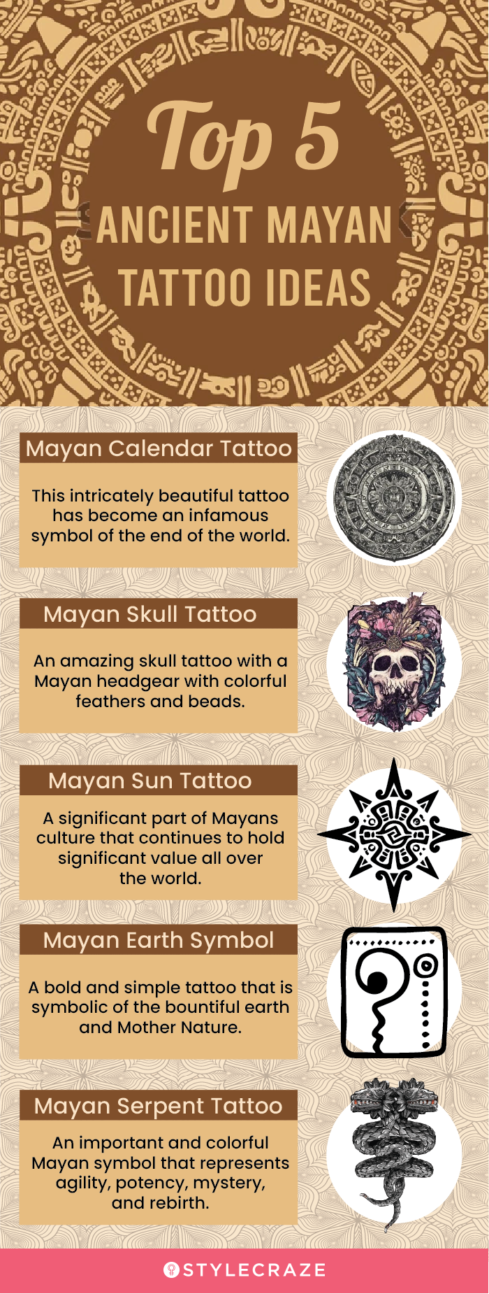 top 5 ancient mayan tattoo ideas (infographic)