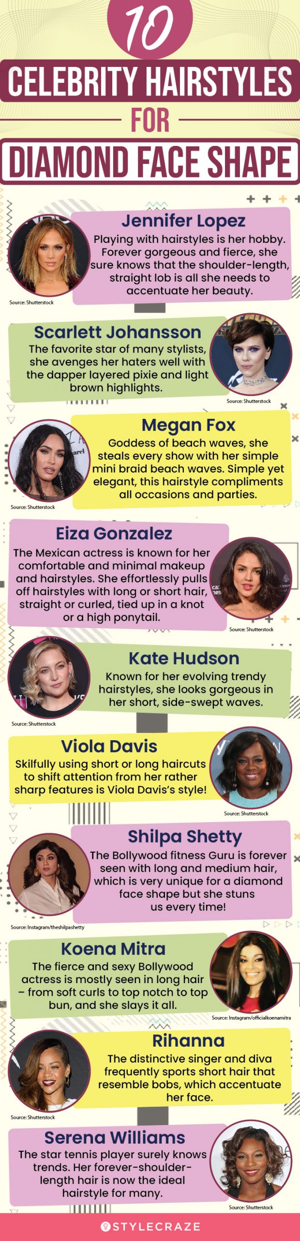 10 celebrity hairstyles for diamond face shape (infographic)