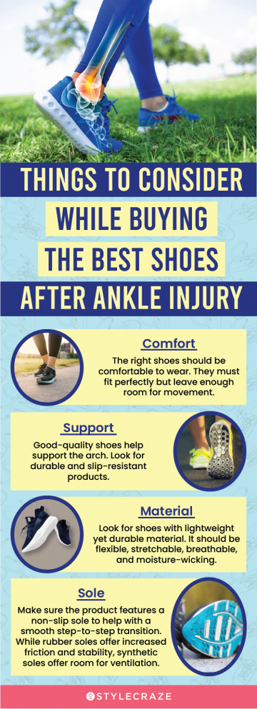 Things To Consider While Buying The Best Shoes After Ankle Injury (infographic)