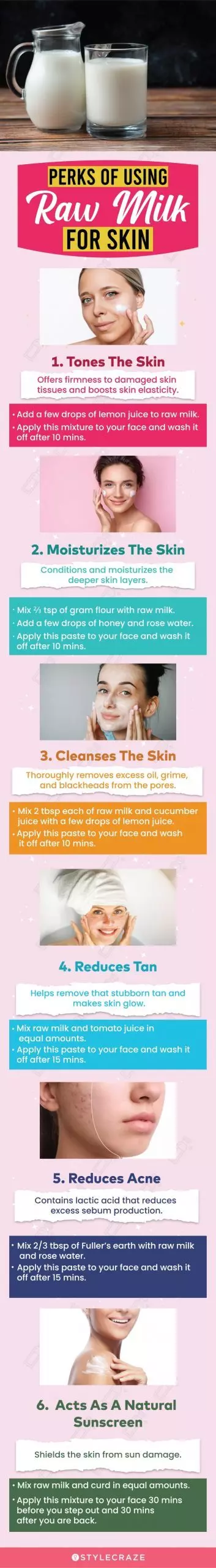 perks of using raw milk for skin (infographic)