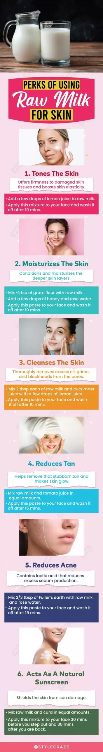 perks of using raw milk for skin (infographic)