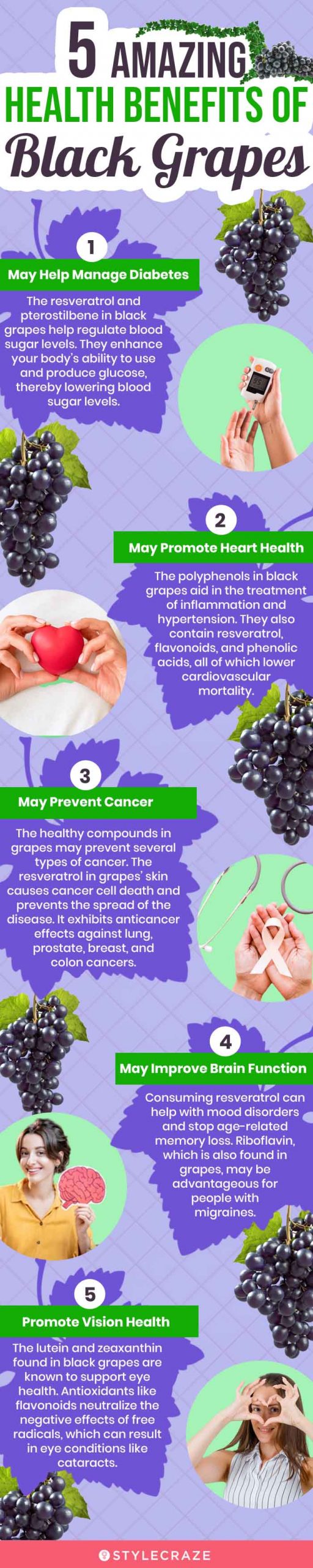 5 amazing health benefits of black grapes (infographic)