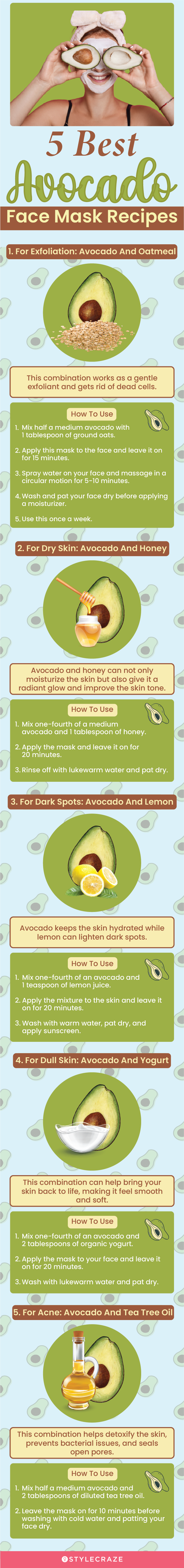 5 best avocado face mask recipes (infographic)