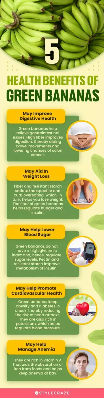 5 health benefits of green bananas (infographic)