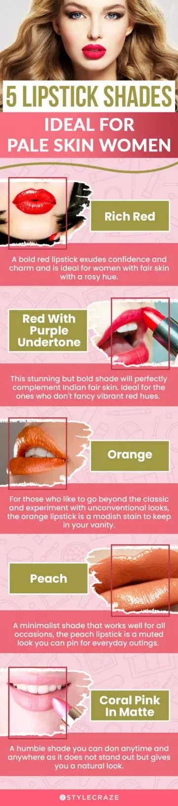 5 lipstick shades ideal for pale skin women (infographic)