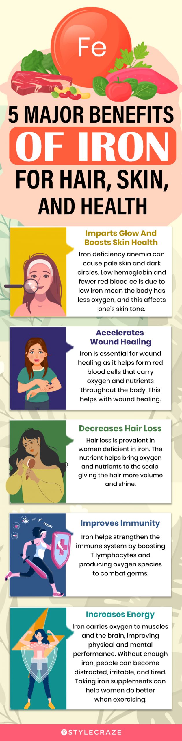 5 major benefits of iron for hair skin and health (infographic)