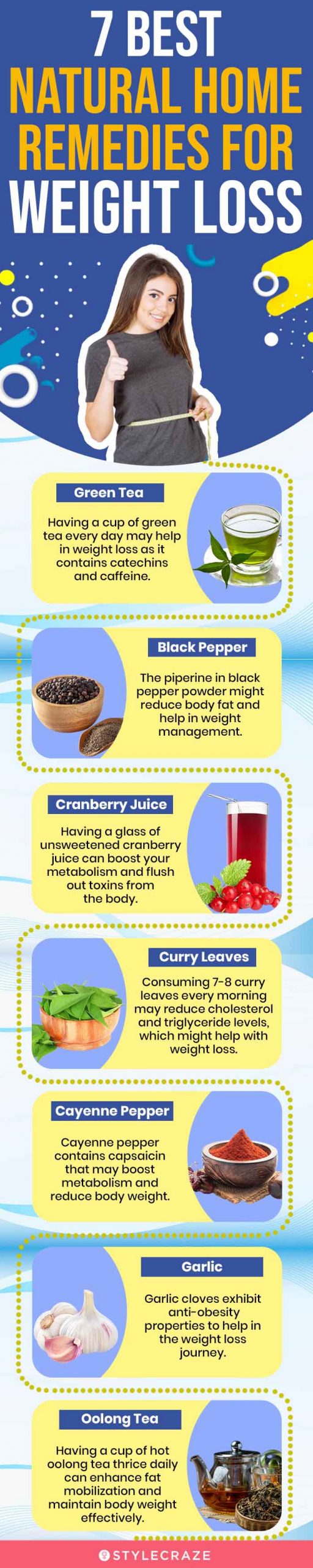7 best natural home remedies for weight loss (infographic)