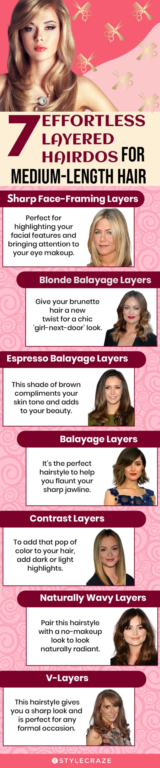 7 effortless hairdos for medium length hair [infographic]